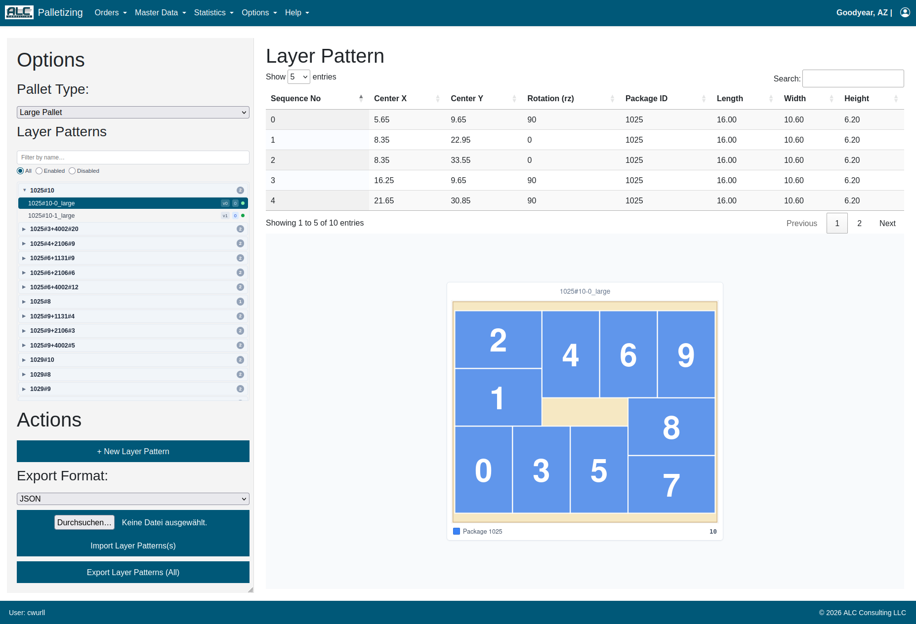 Webpage Layer Patterns