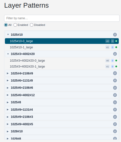 Webpage Layer Pattern Tree