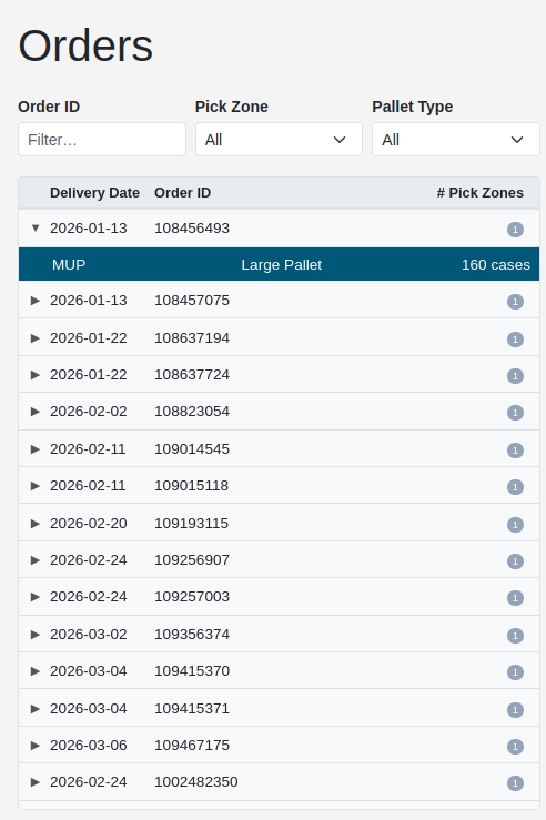 Webpage Orders Order List