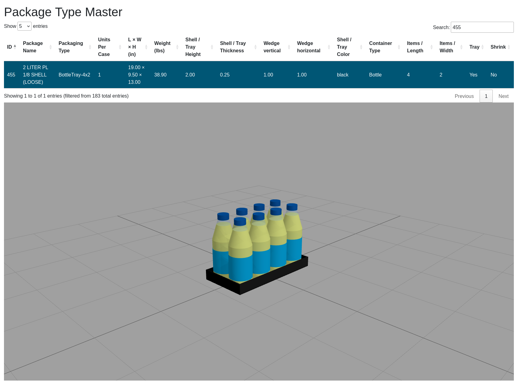 Webpage Package Master Table