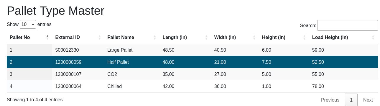 Webpage Pallet Type Table