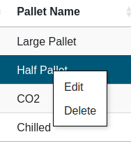 Webpage Pallet Type Table Menu