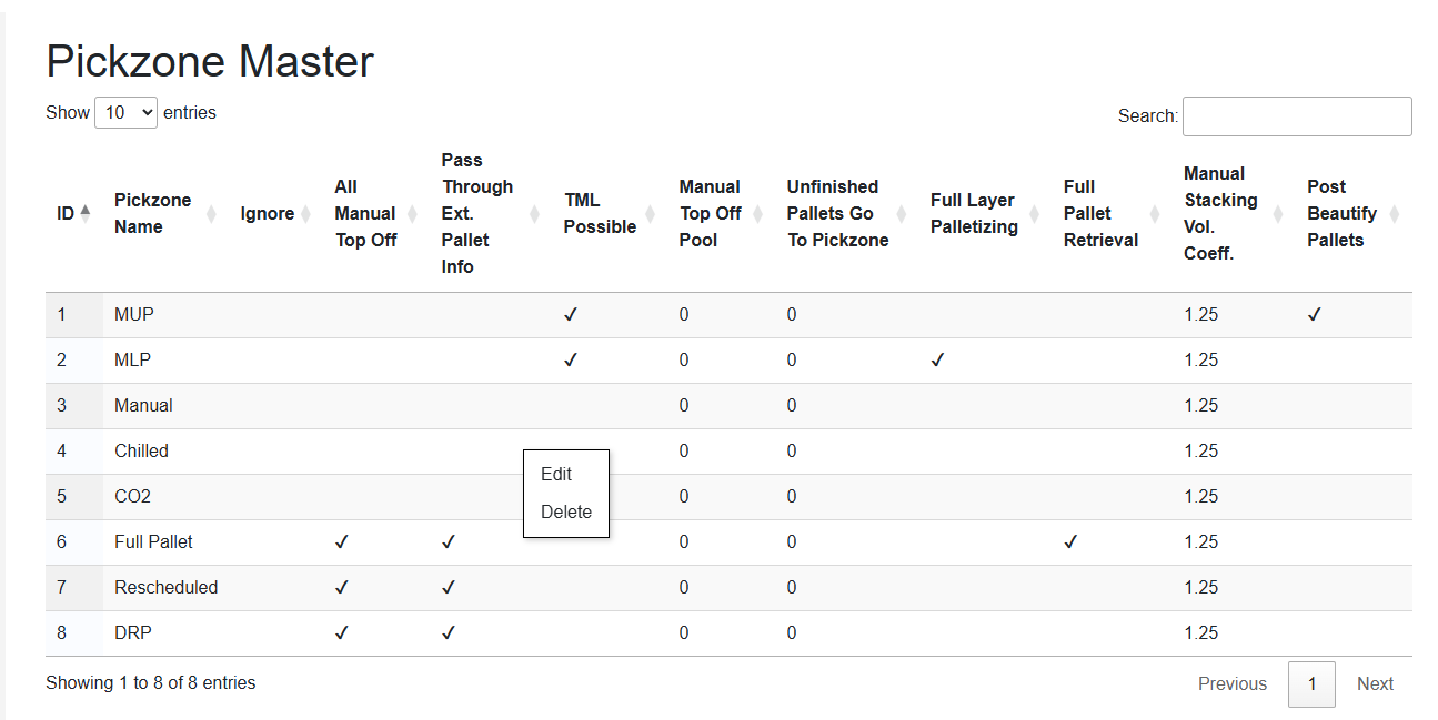 Webpage Pickzone Master Table Menu